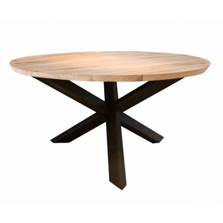 Table ZARA-CA1